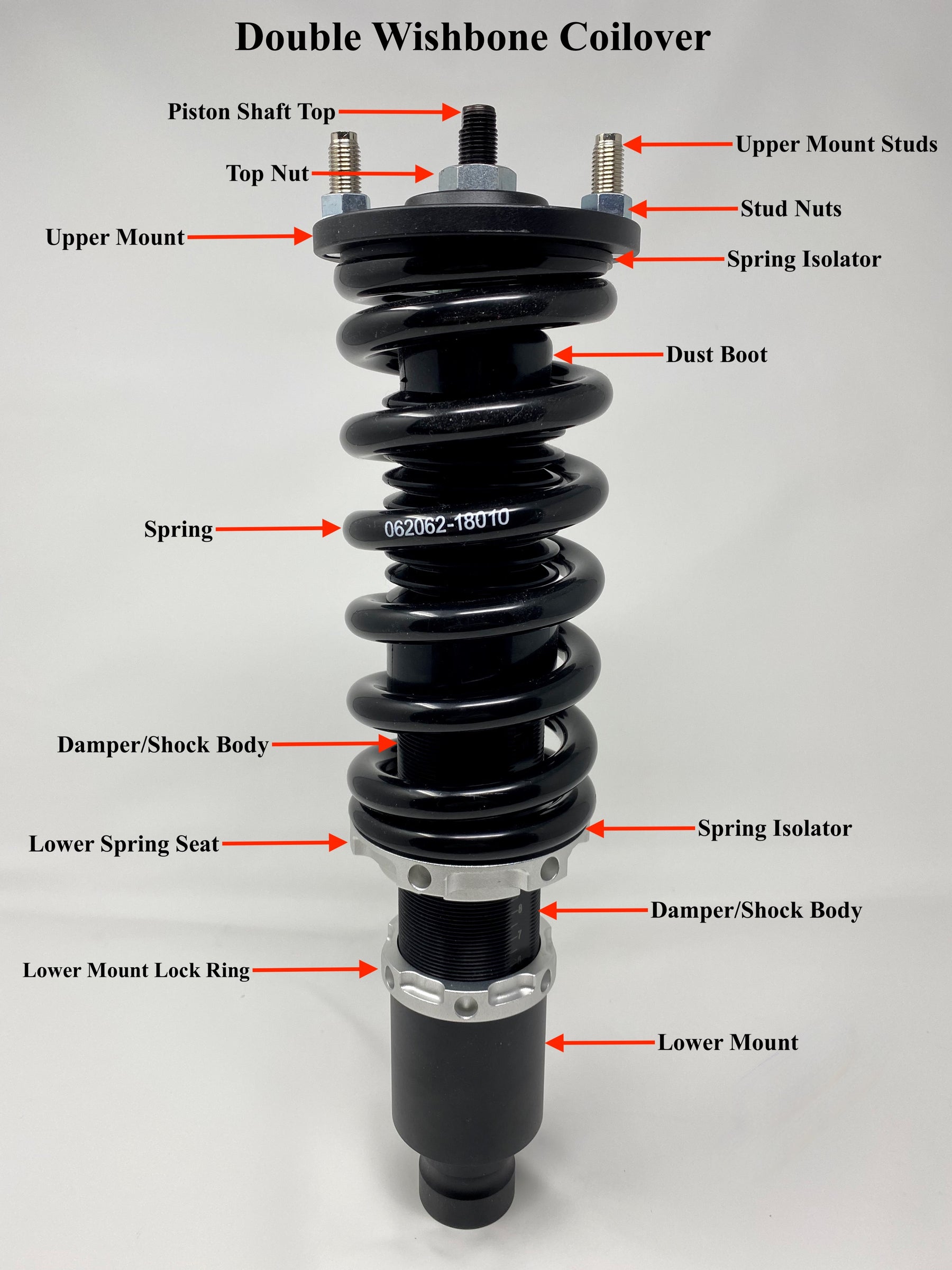 Coilover Anatomy