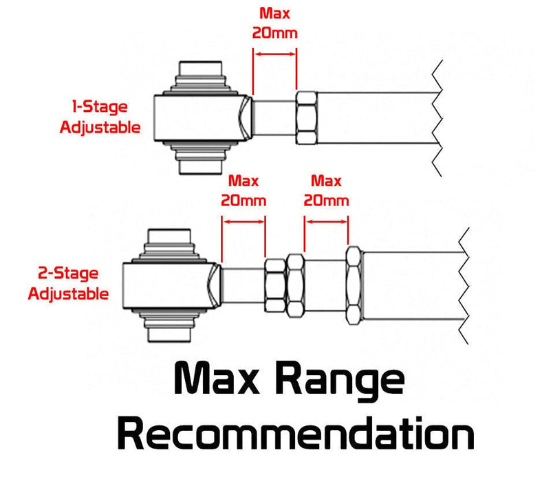 Subaru WRX / WRX STI Toe Arms (2015-2021) Godspeed Rear - Pair